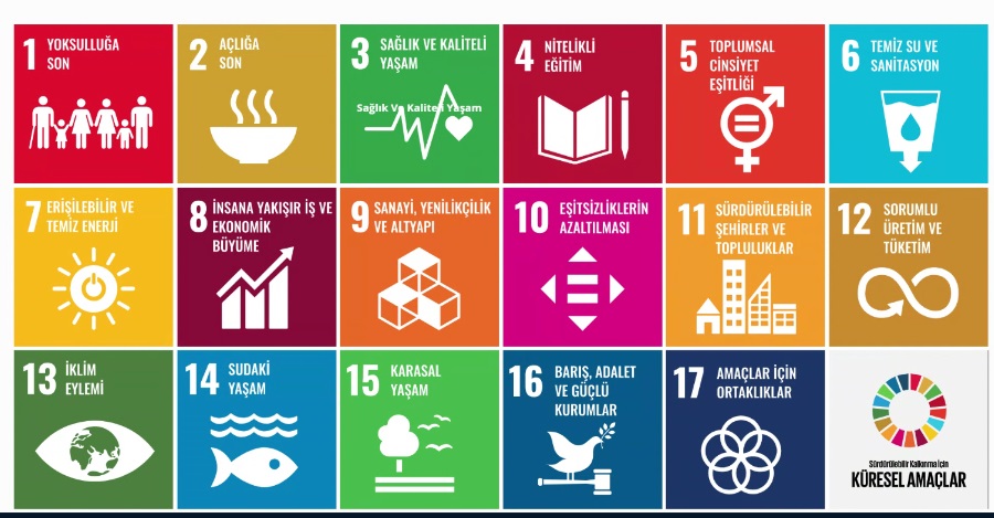 BM Sürdürülebilir Kalkınma Amaçları Eğitimi Gerçekleştirildi